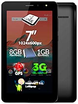 Best available price of Allview AX501Q in Yemen