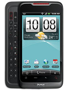 Best available price of HTC Merge in Yemen