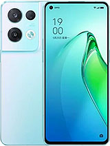 Best available price of Oppo Reno8 Pro (China) in Yemen