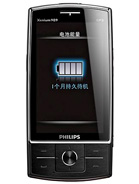 Best available price of Philips X815 in Yemen